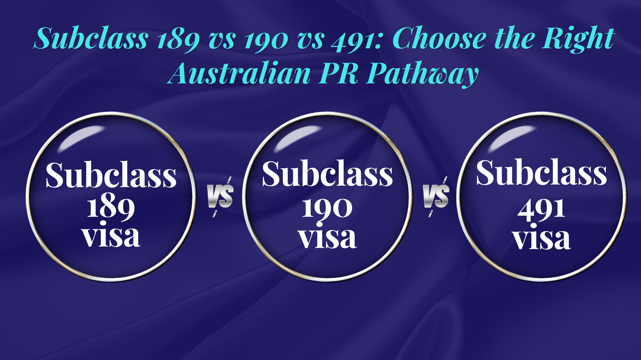Australia skilled migration visa subclass 189, 190, 491 differences explained