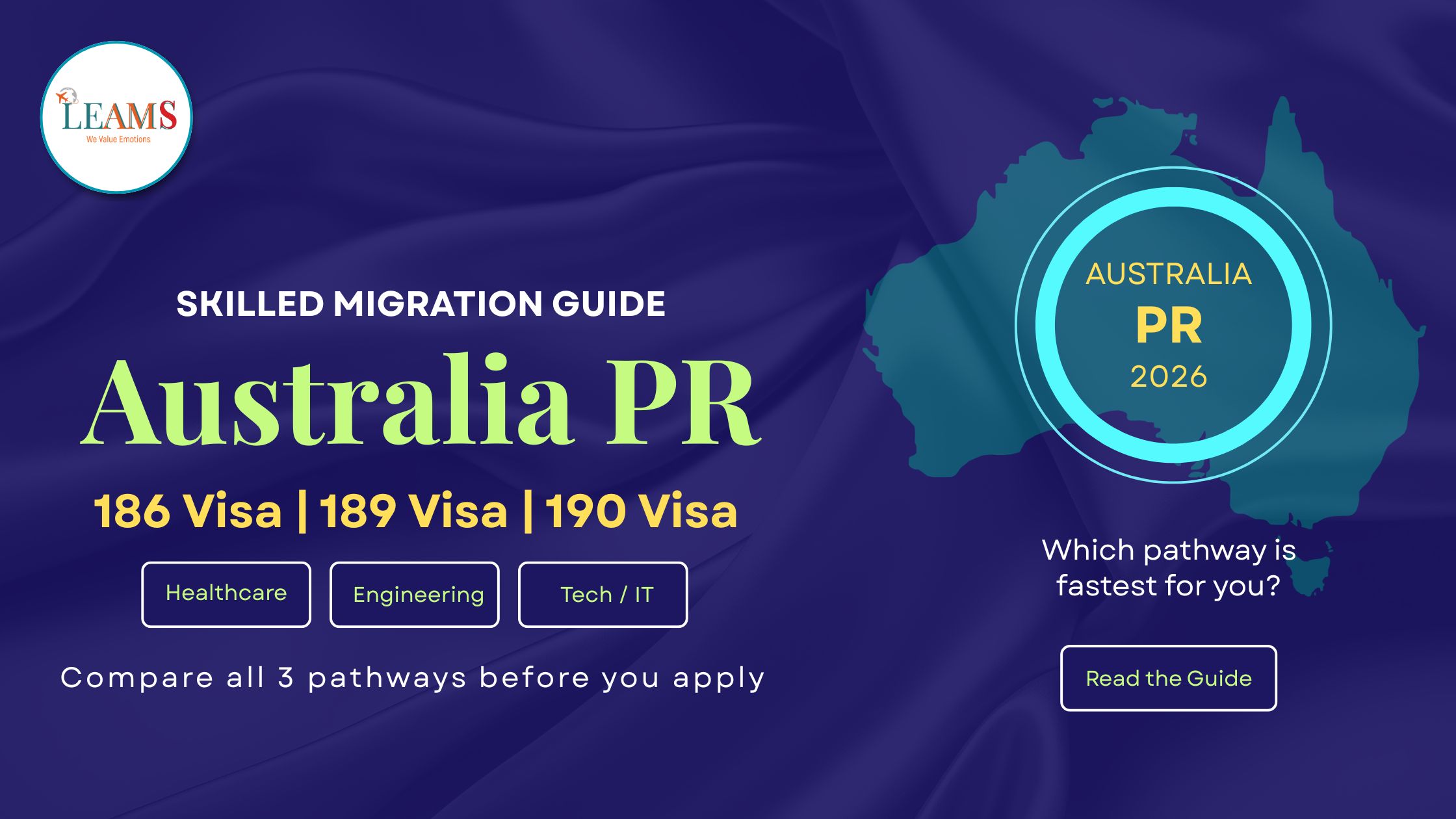 Australia PR visa pathways comparison 2026 — Subclass 189, 190 and Skills in Demand visa guide