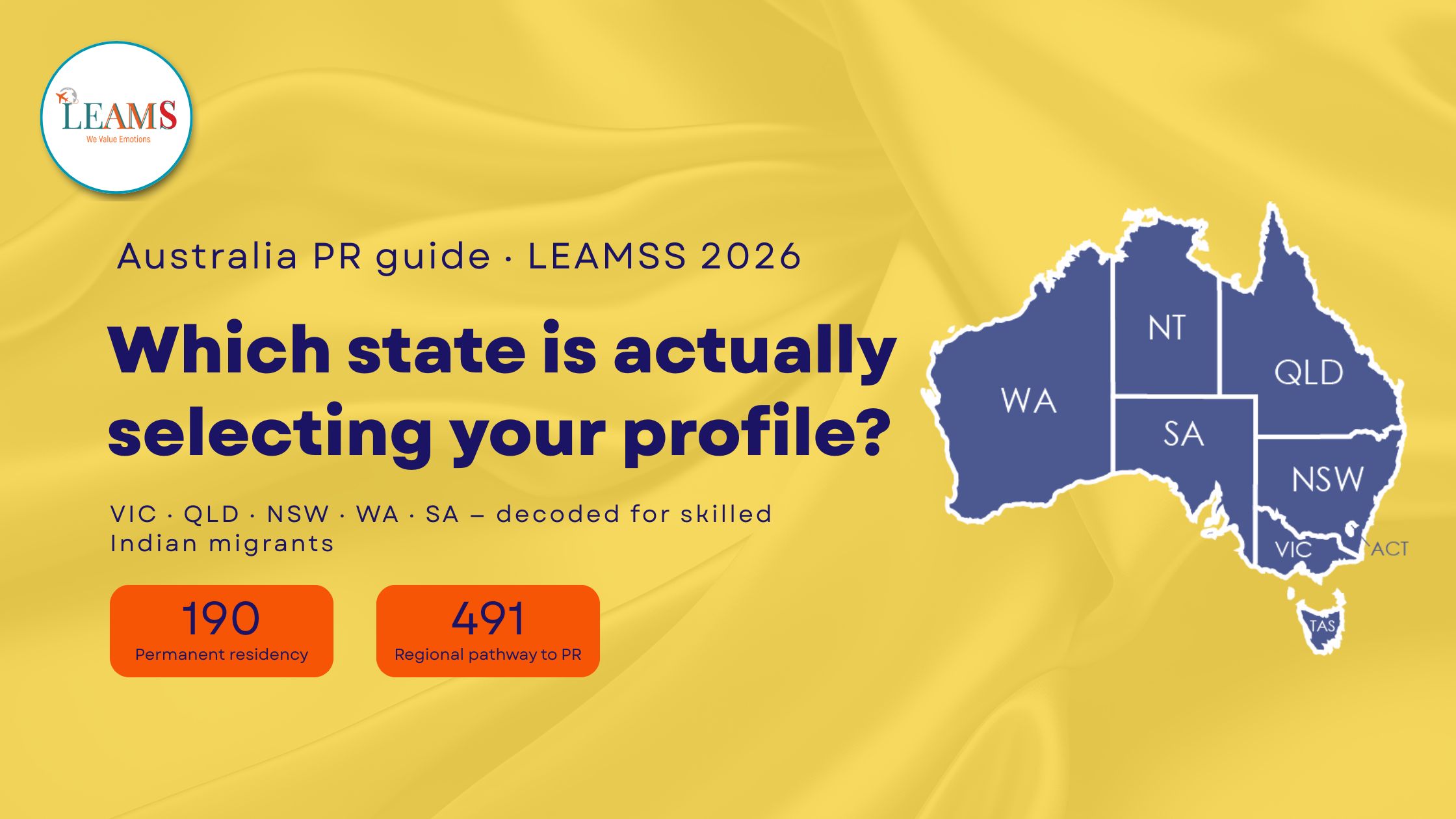 How to get state nomination Australia 2026 checklist