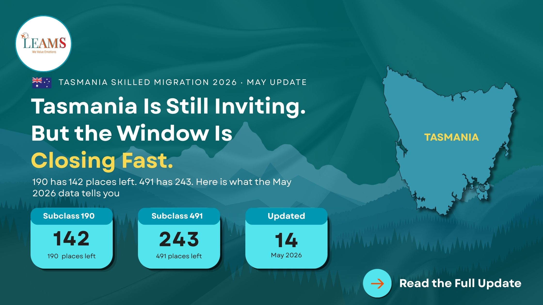 Tasmania skilled migration May 2026 update showing subclass 190 and 491 invitation data for PR applicants