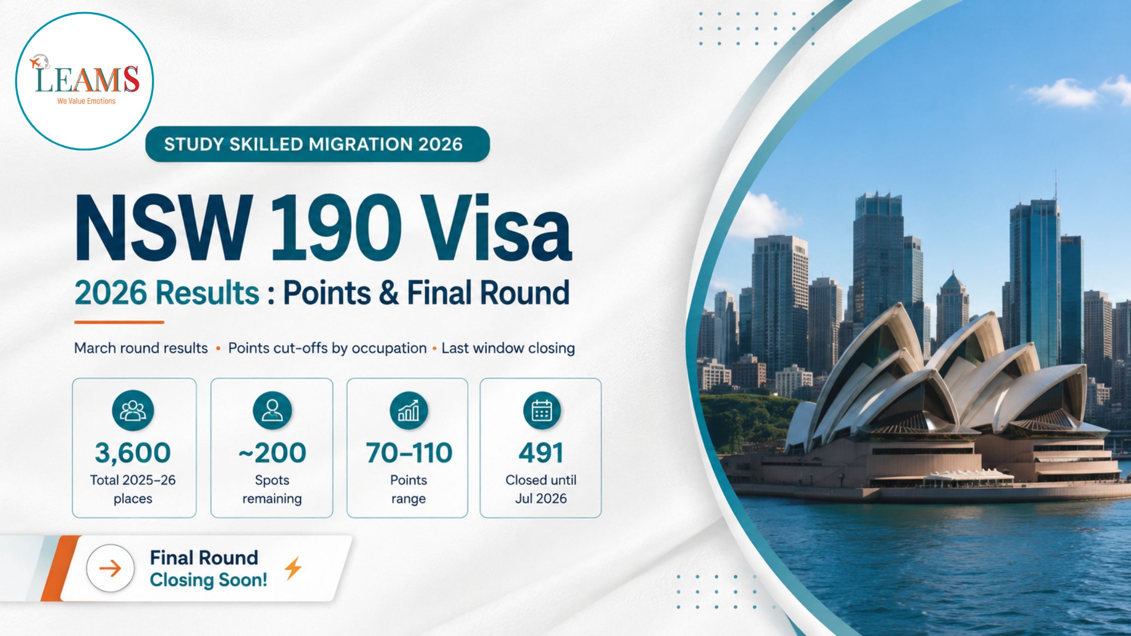 nsw-190-visa-2026-points-cutoff-occupation-list- invitation-round