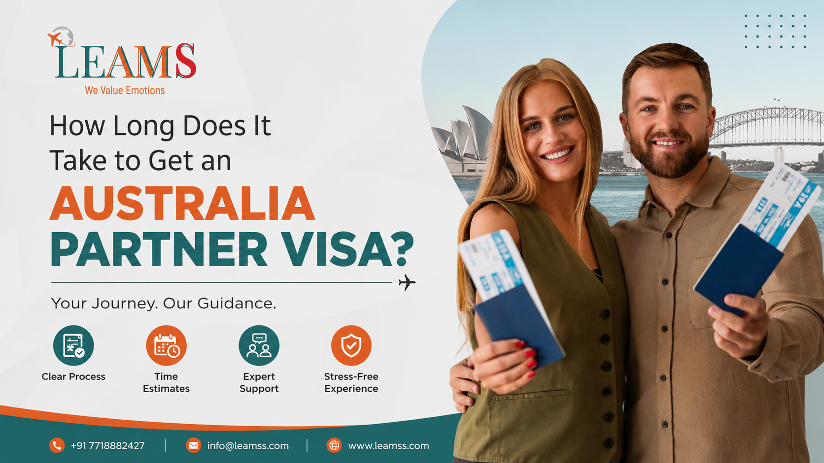 Western Australia State Nomination 2026 - 190 and 491 visa invitation round breakdown