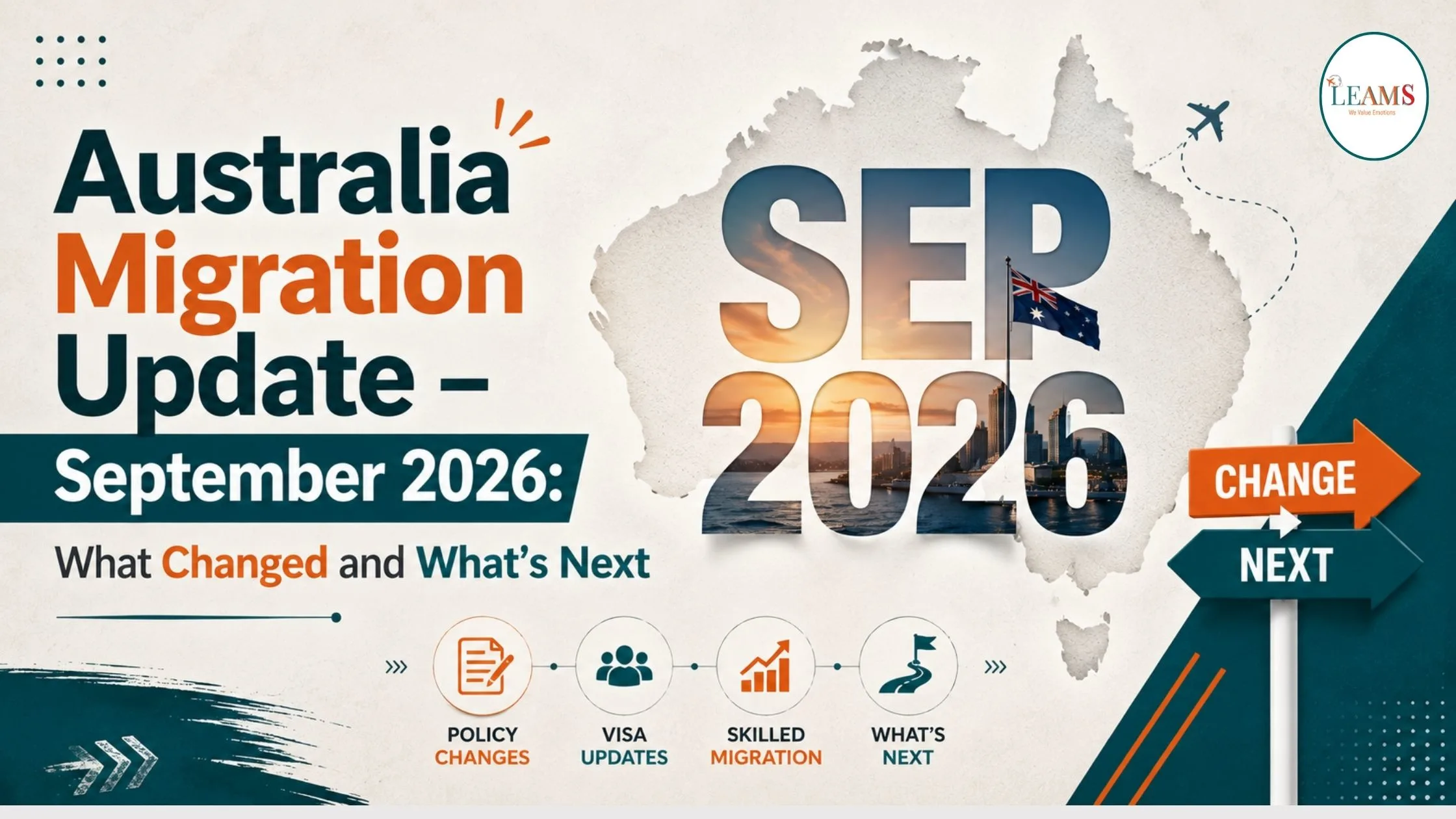 Australia migration and visa policy update September 2026 – LEAMSS guide