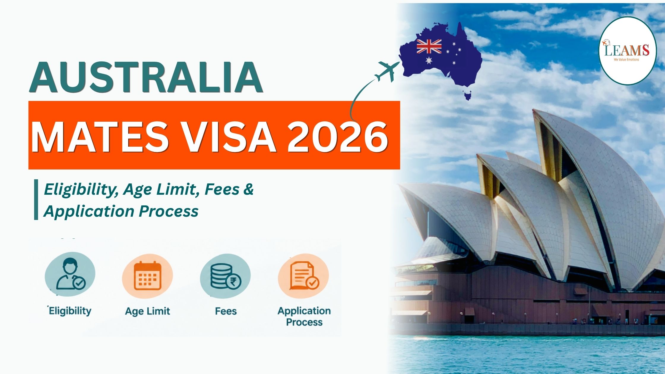 Australia MATES Visa 2026 eligibility, age limit, fees and application process for Indian graduates.