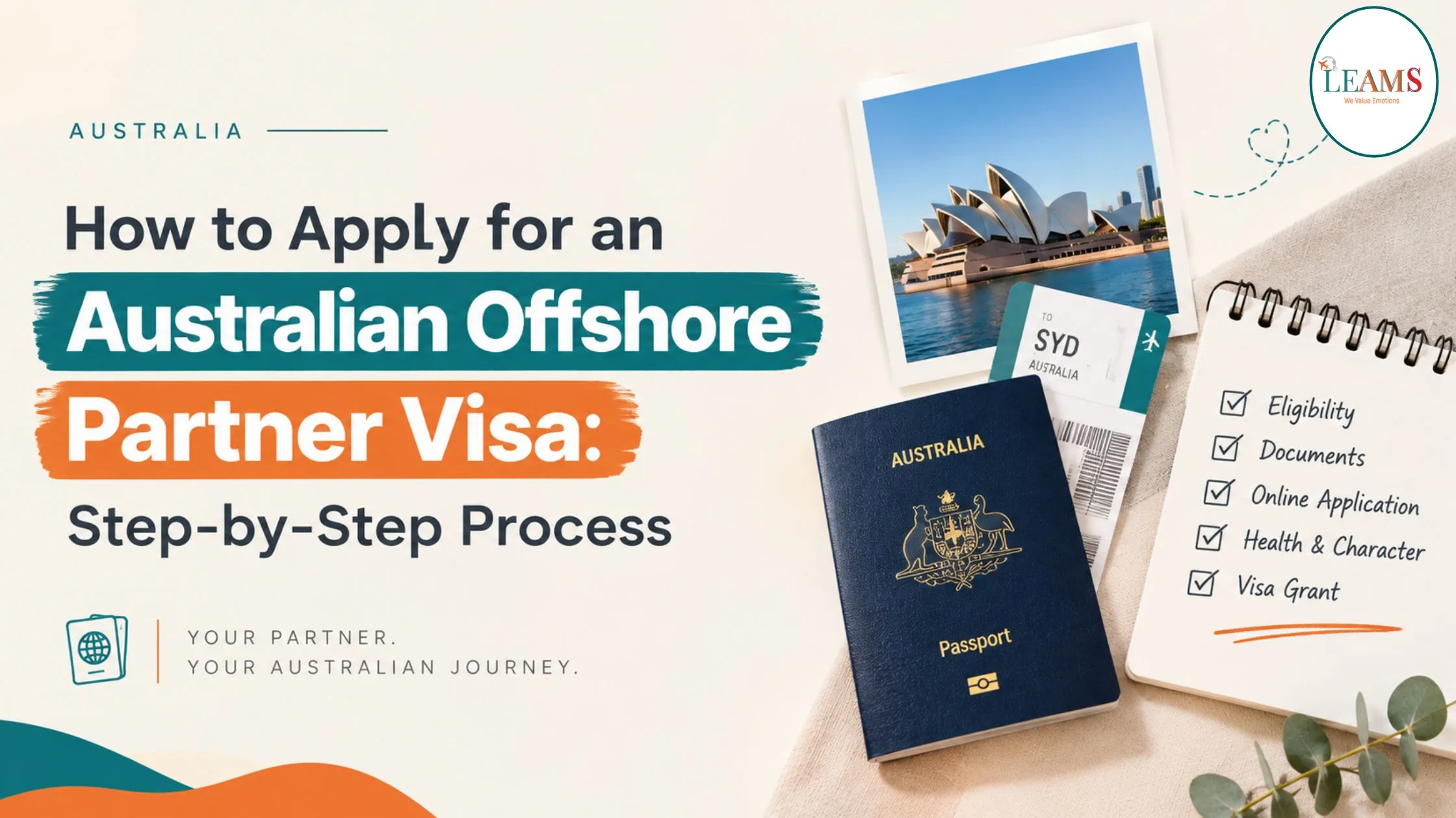 Australian Offshore Partner Visa subclass 309/100 guide explaining eligibility, relationship evidence, application steps and permanent residency.