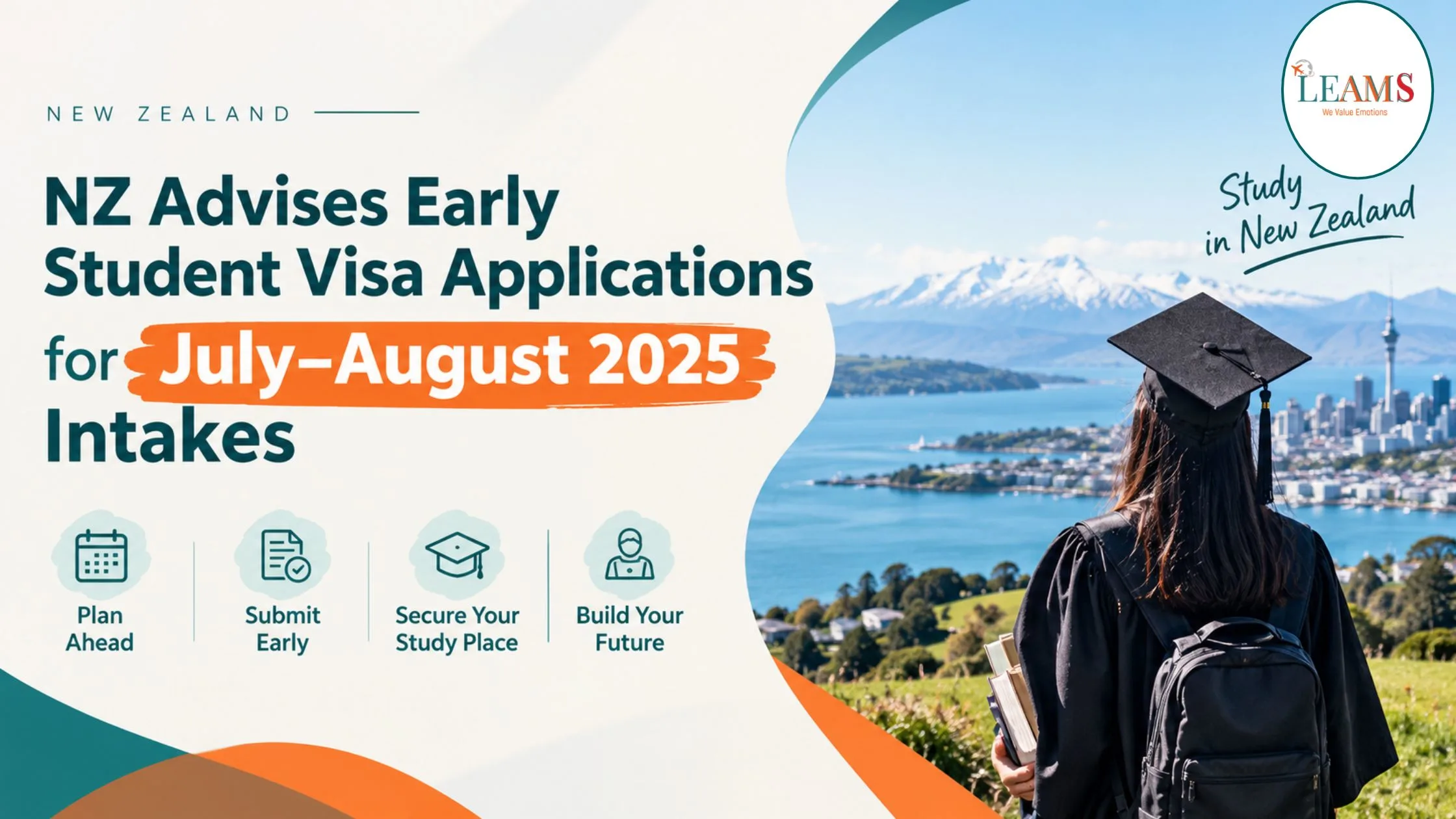 Indian students planning to study in New Zealand, with a university campus and New Zealand flag.