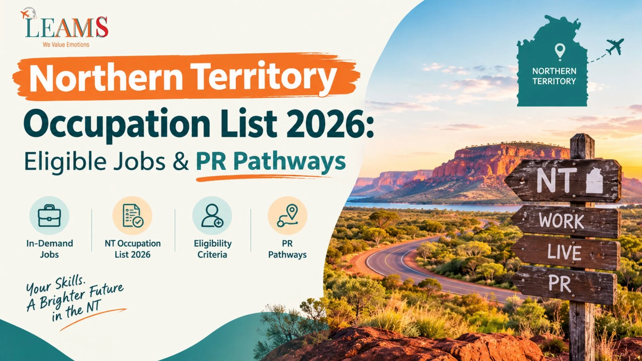 Northern Territory Occupation List 2026 guide to eligible occupations, skilled migration and Australian PR pathways.