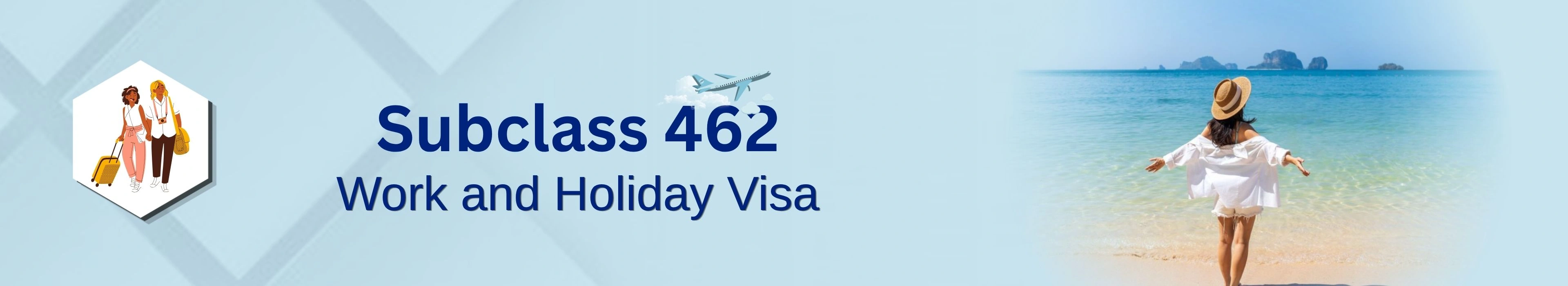 Australia Subclass 462 Work and Holiday Visa concept showing young traveler working and exploring Australia